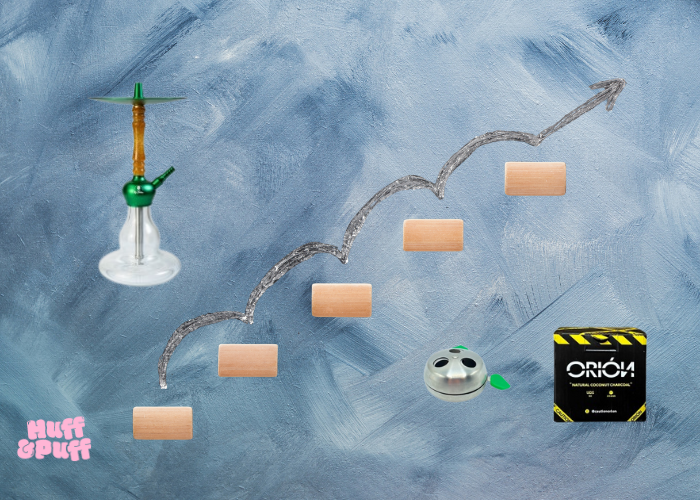 Paso a paso para preparar una cachimba correctamente